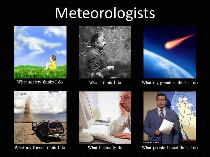 Résultat de recherche d'images pour "What do you think about a meteorologist"
